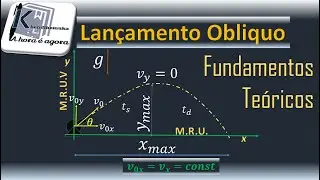 Lançamento Oblíquo. Todos Fundamentos