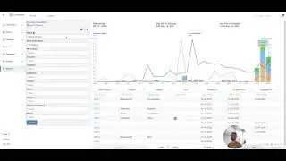FlowPath - Insights Suite, Reporting Made Easy