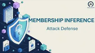 Membership Inference Attacks Explained | AiSecurityDIR