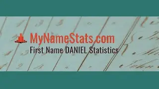 How popular is the name Daniel video