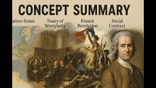 Nation-States and Social Contract - Concept Summary in Hindi