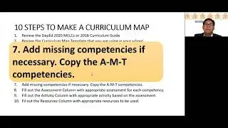 10 steps curriculum mapping part 2