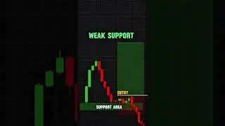 Options Trading SECRET🤑🥳 | Intraday Scalping Strategy | Options Trading for beginners #livetrading