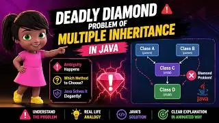 Multiple inheritance in java | Java in animated way