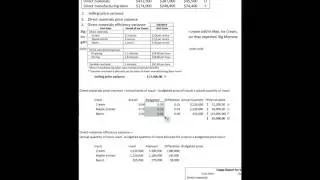 Direct Materials Efficiency Variance Requirement 3