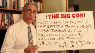 Republican Tax Reform - Fool me again, and again, and again, shame on us!