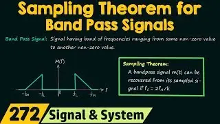 Sampling Theorem for Band Pass Signals