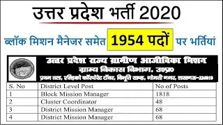 UPSRLM Vacancy 2020 | UPSRLM Recruitment 2020 | UPSRLM Apply Online