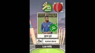 IPL mini auction tracker 2024 #cricketsky #iplminiauction #iplminiauction2024 #iplauction #ipl