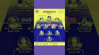 Best Starting Line Up National Team Indonesia #ericktohir #timnasday #pssi