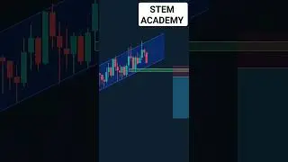 inverted flag pattern