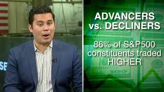 Futures consolidate, Asia mixed, Dow Jones in focus