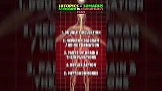 10 Topics = 30 Marks Confirmed in Compartment Exam 📚🔥#compartmentexam #vedantu9and10 #khushboomam