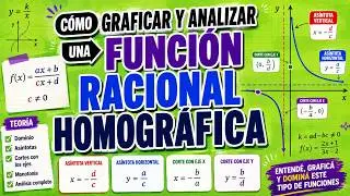 “Cómo analizar y graficar una función racional paso a paso (¡fácil y sin errores!)”