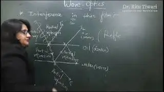 What is Interference in thin film in wave optics? (पतली फिल्म में व्यतिकरण क्या है?)( Part -3)