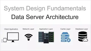 System design fundamentals - Data Server Architecture