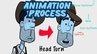 The Animation Process #18 : Head Turn in MOHO