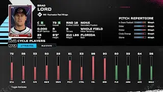 【MLBTheShow25Stats/メジャーリーグ選手能力】Nationals3A 61 Brad Lord WSH3A ブラッド・ロード選手