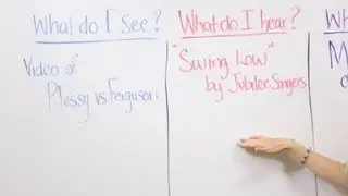 Differentiated Activities for Middle School Social Studies Stude... : Teaching Language Arts & More