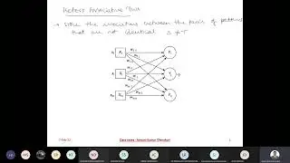 Class 14. Bi Directional Associative Memory (BAM)