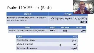 Hebrew - Reading Psalm 119:155 - ר (Resh)