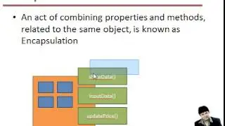 Encapsulation in Object Oriented Programming Hindi