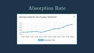 Jupiter Condos Update: Inventory and Price Changes Continue | April 2025
