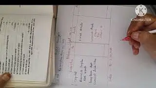 Ratio Analysis ex.34 part 1/Reconstruction of balance sheet/Healthy education/management accounting