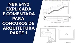 NBR 6492 atualizada Termos e defini&ccedil;&otilde;es PARTE 1
