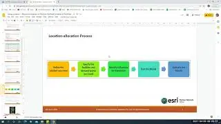 Using Location &ndash; Allocation Analysis to find the Optimal Location of Facilities