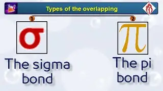 types of overlapping ( sigma and pi bonds) and molecular orbital theory