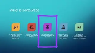 Introduction to Operator Certifications in Manufacturing 2