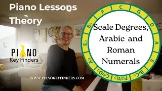 Piano Scale Degrees and the difference in using Arabic vs. Roman numerals.