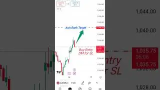#axisbank #axisbankpriceprediction #axisbankstock #algotrading #optionstrading #nse #niftyprediction