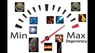 MAX Degeneracy CWC + CWS + Unseen Strike + 6 skills (POE 3.21)