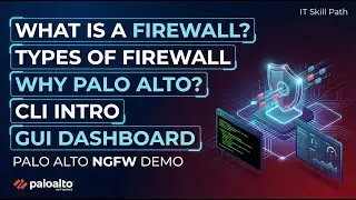 Why Palo Alto NGFW? | Firewall Basics & Hands-On Demo