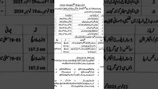 Pakistan Army New EME Jobs 2025 Online Apply #army #pakistan #shorts #ytshorts #jobs #youtubeshorts