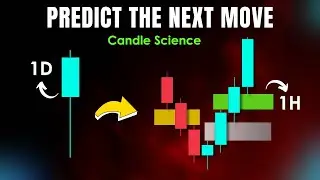 The Hidden Secret in Every Candle You&rsquo;re Missing | Candle Science Tells  Everything