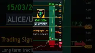 Technical analysis for ALICE/USDT - Long-Term Trading Signals ALICE Analysis! #tradingsignals