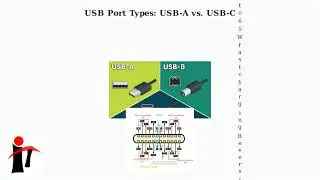 Где расположены USB-порты в Tesla Model S и Model X &mdash; расположение USB-портов спереди, сзади и на...