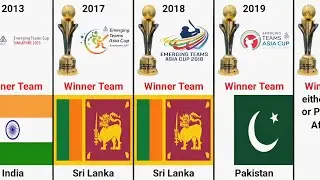 ACC Emerging Teams Asia Cup Winners List | ACC Men's Emerging Asia Cup Winners List All Time