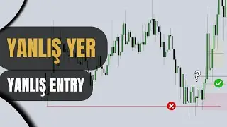 Likidite Nerede Değil? Doğru Entry Modeli Neden Buradan Kurulur? – Price Action