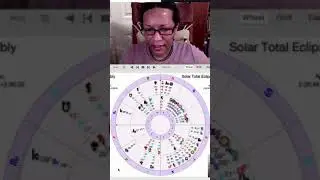 Solar Eclipse in Aries (April 2024) - A Focus on Recreation and Entertainment | pzastro on #Twitch