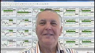 Learn how to use a exciting Free Channel indicator & Expert Advisor