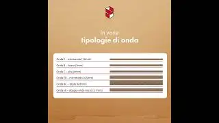 SIFA SPA Packaging Solutions - il cartone ondulato