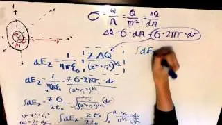 Disk of Charge Derivation - JW