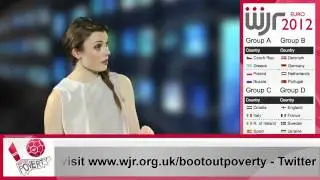 Rafael Benitez Discusses WJR's Boot Out Poverty Campaign