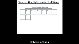 Syllabus Fall 2020: Thermo Shorts