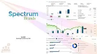 $SPB Spectrum Brands Q4 2023 Earnings Conference Call
