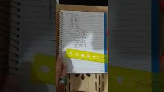 رسم مستوى كارنو